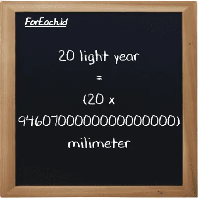 How to convert light year to millimeter: 20 light year (ly) is equivalent to 20 times 9460700000000000000 millimeter (mm)