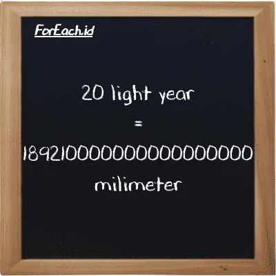 20 light year is equivalent to 189210000000000000000 millimeter (20 ly is equivalent to 189210000000000000000 mm)