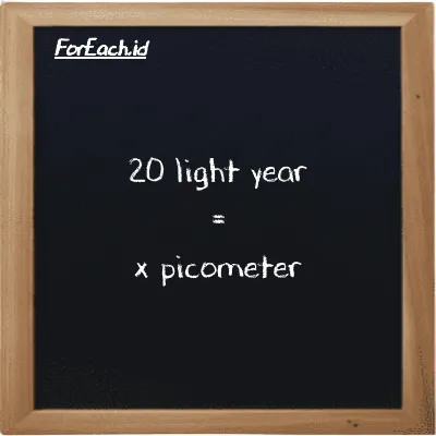 Example light year to picometer conversion (20 ly to pm)