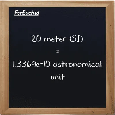 20 meter is equivalent to 1.3369e-10 astronomical unit (20 m is equivalent to 1.3369e-10 au)