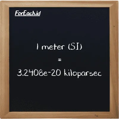 1 meter is equivalent to 3.2408e-20 kiloparsec (1 m is equivalent to 3.2408e-20 kpc)