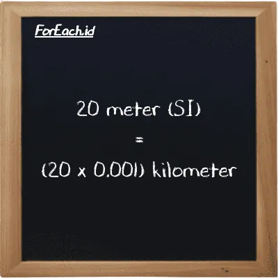 How to convert meter to kilometer: 20 meter (m) is equivalent to 20 times 0.001 kilometer (km)