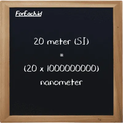 How to convert meter to nanometer: 20 meter (m) is equivalent to 20 times 1000000000 nanometer (nm)