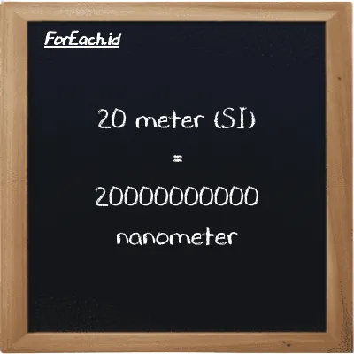 20 meter is equivalent to 20000000000 nanometer (20 m is equivalent to 20000000000 nm)