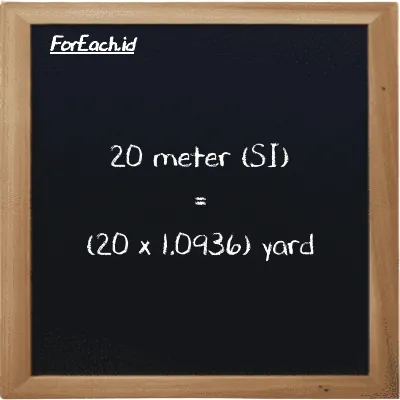 How to convert meter to yard: 20 meter (m) is equivalent to 20 times 1.0936 yard (yd)