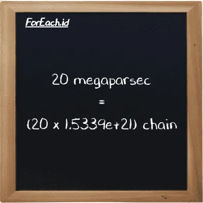 How to convert megaparsec to chain: 20 megaparsec (Mpc) is equivalent to 20 times 1.5339e+21 chain (ch)