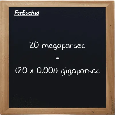 How to convert megaparsec to gigaparsec: 20 megaparsec (Mpc) is equivalent to 20 times 0.001 gigaparsec (Gpc)