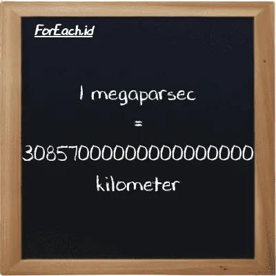 1 megaparsec is equivalent to 30857000000000000000 kilometer (1 Mpc is equivalent to 30857000000000000000 km)