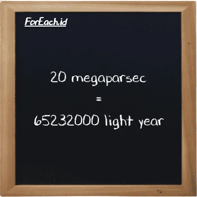 20 megaparsec is equivalent to 65232000 light year (20 Mpc is equivalent to 65232000 ly)