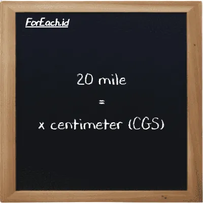 Example mile to centimeter conversion (20 mi to cm)