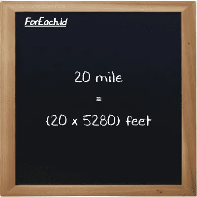 How to convert mile to feet: 20 mile (mi) is equivalent to 20 times 5280 feet (ft)