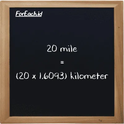 How to convert mile to kilometer: 20 mile (mi) is equivalent to 20 times 1.6093 kilometer (km)
