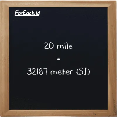20 mile is equivalent to 32187 meter (20 mi is equivalent to 32187 m)