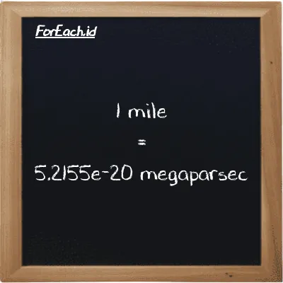 1 mile is equivalent to 5.2155e-20 megaparsec (1 mi is equivalent to 5.2155e-20 Mpc)