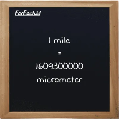 1 mile is equivalent to 1609300000 micrometer (1 mi is equivalent to 1609300000 µm)