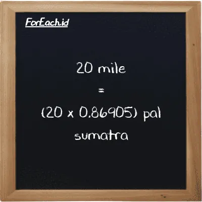How to convert mile to pal sumatra: 20 mile (mi) is equivalent to 20 times 0.86905 pal sumatra (ps)