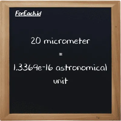 20 micrometer is equivalent to 1.3369e-16 astronomical unit (20 µm is equivalent to 1.3369e-16 au)
