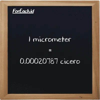1 micrometer is equivalent to 0.00020787 cicero (1 µm is equivalent to 0.00020787 ccr)