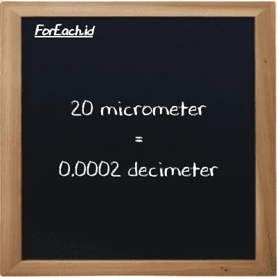 20 micrometer is equivalent to 0.0002 decimeter (20 µm is equivalent to 0.0002 dm)