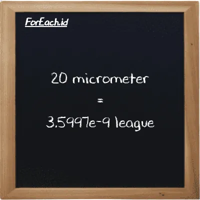 20 micrometer is equivalent to 3.5997e-9 league (20 µm is equivalent to 3.5997e-9 lg)