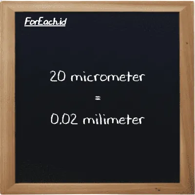 20 micrometer is equivalent to 0.02 millimeter (20 µm is equivalent to 0.02 mm)