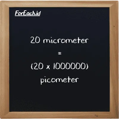 How to convert micrometer to picometer: 20 micrometer (µm) is equivalent to 20 times 1000000 picometer (pm)