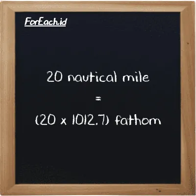 How to convert nautical mile to fathom: 20 nautical mile (nmi) is equivalent to 20 times 1012.7 fathom (ft)