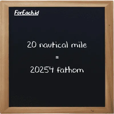 20 nautical mile is equivalent to 20254 fathom (20 nmi is equivalent to 20254 ft)
