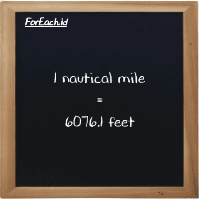 1 nautical mile is equivalent to 6076.1 feet (1 nmi is equivalent to 6076.1 ft)