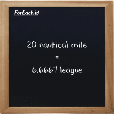 20 nautical mile is equivalent to 6.6667 league (20 nmi is equivalent to 6.6667 lg)