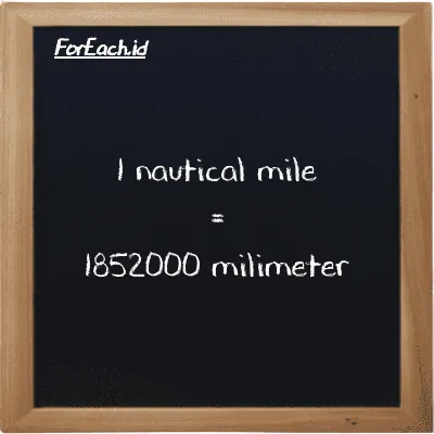 1 nautical mile is equivalent to 1852000 millimeter (1 nmi is equivalent to 1852000 mm)