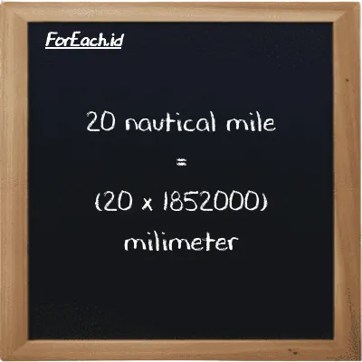 How to convert nautical mile to millimeter: 20 nautical mile (nmi) is equivalent to 20 times 1852000 millimeter (mm)