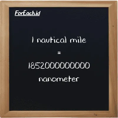 1 nautical mile is equivalent to 1852000000000 nanometer (1 nmi is equivalent to 1852000000000 nm)
