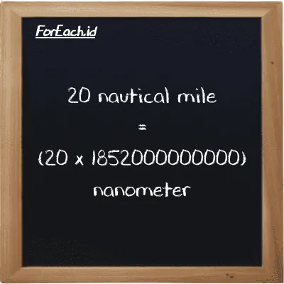 How to convert nautical mile to nanometer: 20 nautical mile (nmi) is equivalent to 20 times 1852000000000 nanometer (nm)