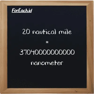 20 nautical mile is equivalent to 37040000000000 nanometer (20 nmi is equivalent to 37040000000000 nm)