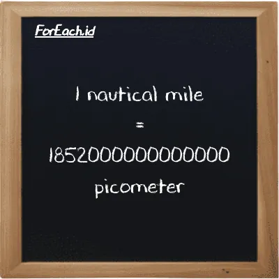 1 nautical mile is equivalent to 1852000000000000 picometer (1 nmi is equivalent to 1852000000000000 pm)