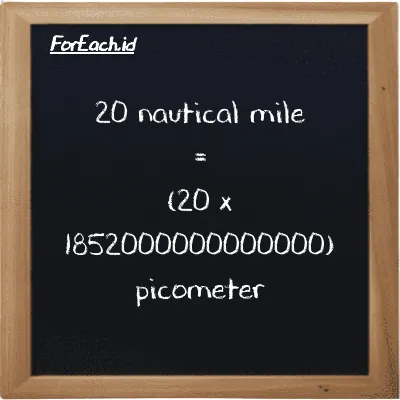 How to convert nautical mile to picometer: 20 nautical mile (nmi) is equivalent to 20 times 1852000000000000 picometer (pm)