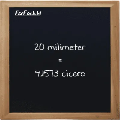20 millimeter is equivalent to 4.1573 cicero (20 mm is equivalent to 4.1573 ccr)