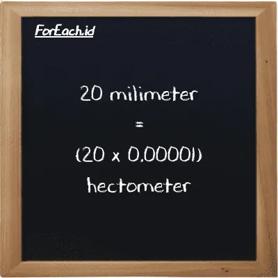 How to convert millimeter to hectometer: 20 millimeter (mm) is equivalent to 20 times 0.00001 hectometer (hm)