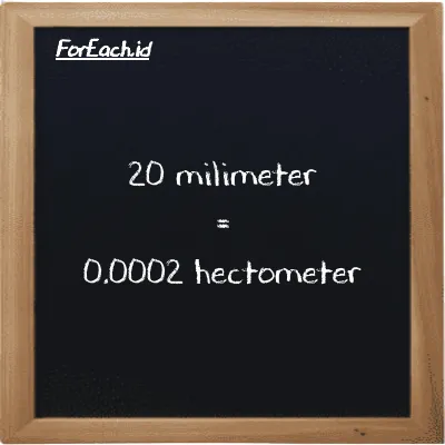 20 millimeter is equivalent to 0.0002 hectometer (20 mm is equivalent to 0.0002 hm)