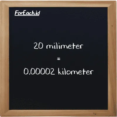 20 millimeter is equivalent to 0.00002 kilometer (20 mm is equivalent to 0.00002 km)