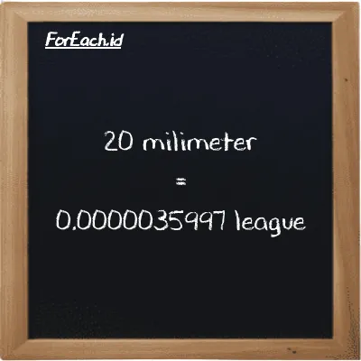 20 millimeter is equivalent to 0.0000035997 league (20 mm is equivalent to 0.0000035997 lg)