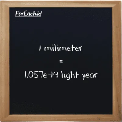 1 millimeter is equivalent to 1.057e-19 light year (1 mm is equivalent to 1.057e-19 ly)