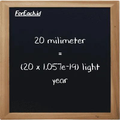 How to convert millimeter to light year: 20 millimeter (mm) is equivalent to 20 times 1.057e-19 light year (ly)