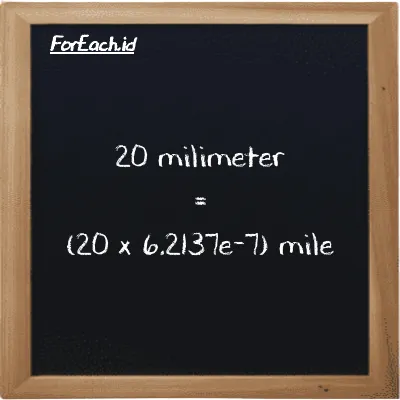 How to convert millimeter to mile: 20 millimeter (mm) is equivalent to 20 times 6.2137e-7 mile (mi)