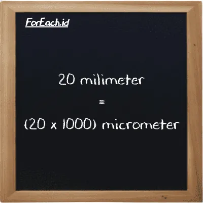 How to convert millimeter to micrometer: 20 millimeter (mm) is equivalent to 20 times 1000 micrometer (µm)