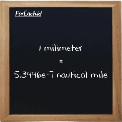 1 millimeter is equivalent to 5.3996e-7 nautical mile (1 mm is equivalent to 5.3996e-7 nmi)