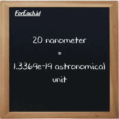 20 nanometer is equivalent to 1.3369e-19 astronomical unit (20 nm is equivalent to 1.3369e-19 au)