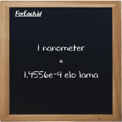 1 nanometer is equivalent to 1.4556e-9 elo lama (1 nm is equivalent to 1.4556e-9 el la)