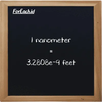 1 nanometer is equivalent to 3.2808e-9 feet (1 nm is equivalent to 3.2808e-9 ft)